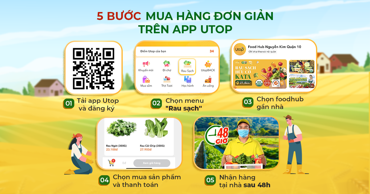 Nông sản hữu cơ từ Kata Farm – Nông trại Việt – Nhật